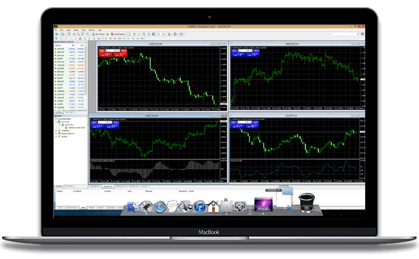 Forex VPS